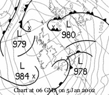 Met Office analysis chart for 06 GMT on 5 Jan 2001. Courtesy of Georg Mueller Top Karten.
