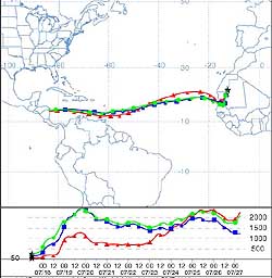 Forward trajectory analysis of air leaving Mauritania at 12 GMT on 17 July 2005. Courtesy of the NOAA ARL Website. Click for larger. 
