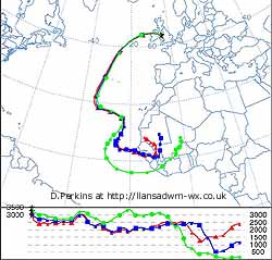 Backward trajectory analysis of air arriving over Anglesey at 11 GMT on 12 March 2006. Courtesy of the NOAA ARL Website. Click for larger. 