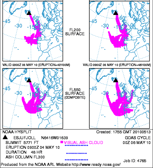 Position of volcanic ash cloud during dust deposition on 6th May 2010. HYSPLIT model HOAA ARL website.