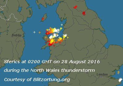 Sferics recorded over North Wales during the thunderstorm 27/28 August 2016, courtesy of Blitzortung.org.
