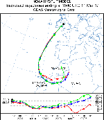 Backward trajectory analysis of air arriving over Anglesey at 1500 GMT on 11 March 2017. Researched on the NOAA ARL Website.