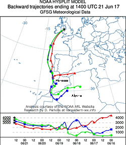 Backward trajectory analysis of air arriving over Anglesey at 1400 GMT on 21 June 2017. Researched on the NOAA ARL Website.