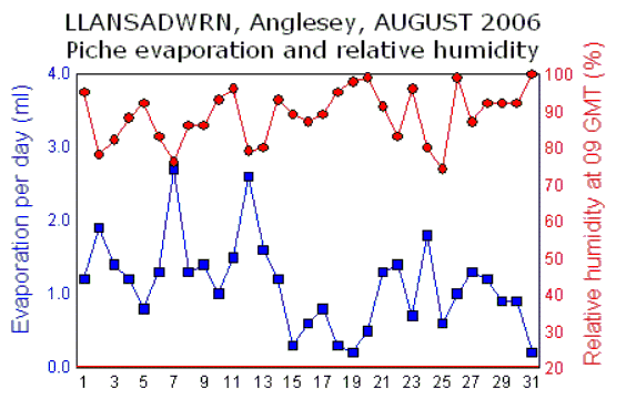 Aug_rh.gif