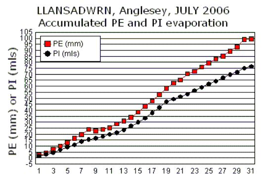 Jul_pe.gif