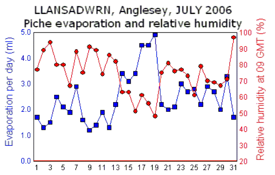 Jul_rh.gif