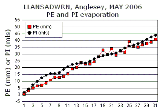 May_pe.gif