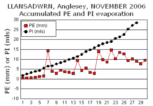 Nov_pe.gif