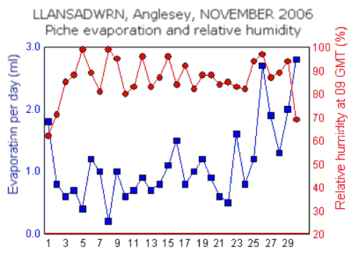 Nov_rh.gif