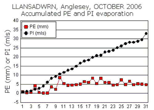 Oct_pe.gif