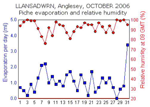 Oct_rh.gif