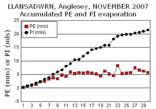 Nov_pe.gif