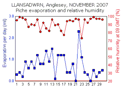 Nov_rh.gif