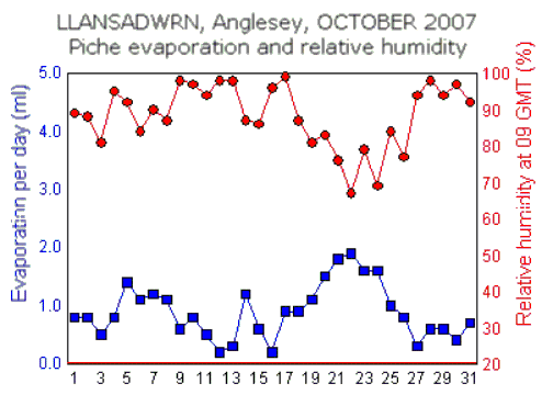 Oct_rh.gif