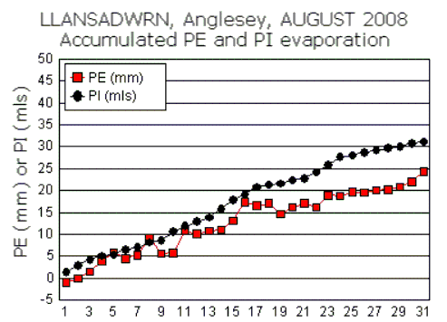 Aug_pe.gif