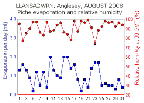 Aug_rh.gif