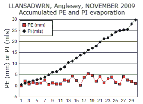 Nov_pe.gif
