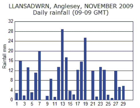 Nov_rain.gif