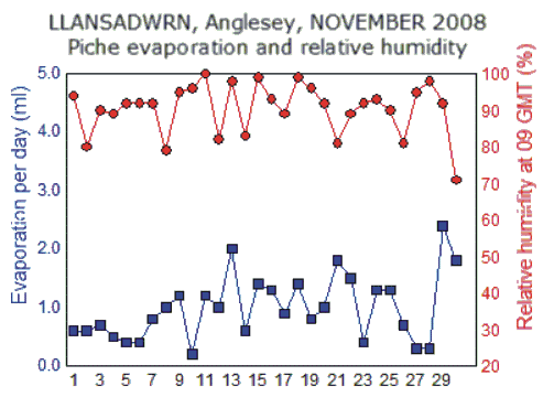 Nov_rh.gif