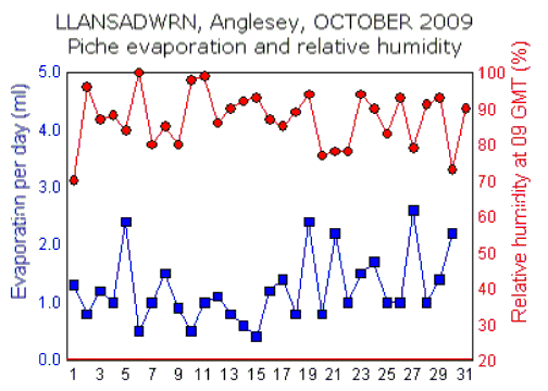 Oct_rh.gif