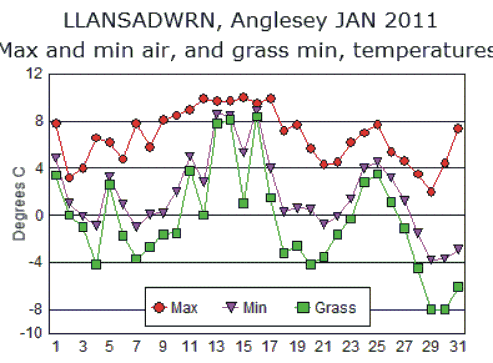 Jan_temp.gif