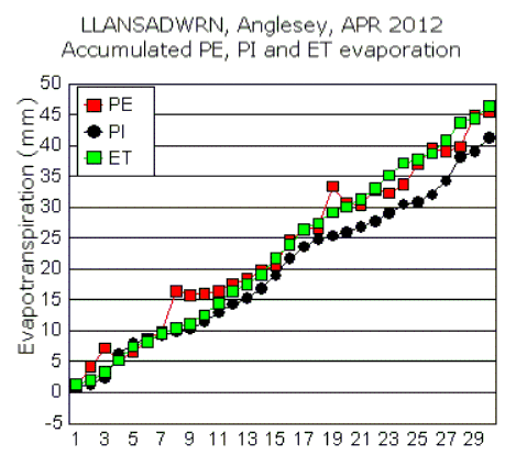 Apr_pe.gif