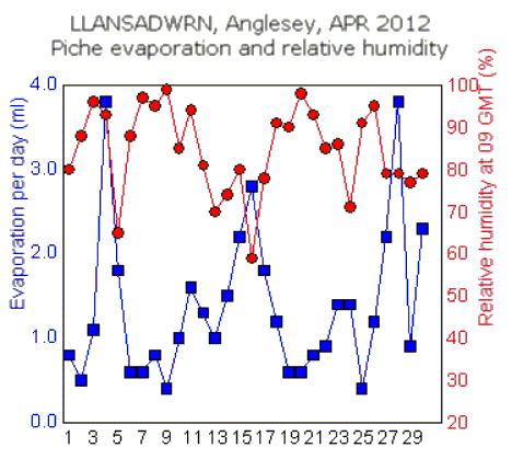 Apr_rh.gif