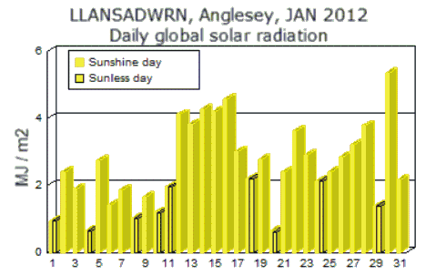 Jan_sol.gif