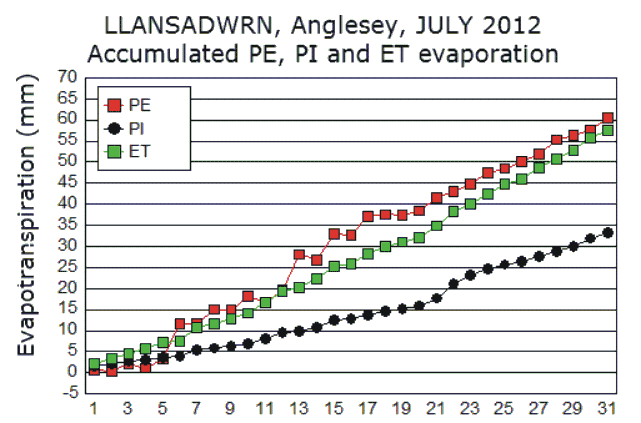 Jul_pe.gif