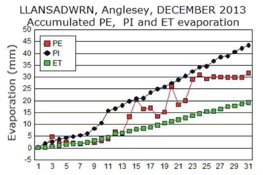 Dec_pe.gif