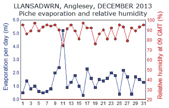 Dec_rh.gif