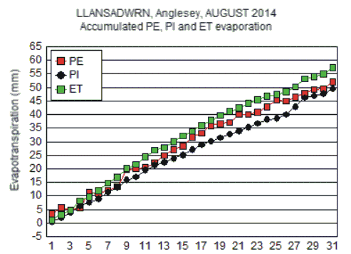 Aug_pe.gif