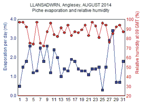 Aug_rh.gif