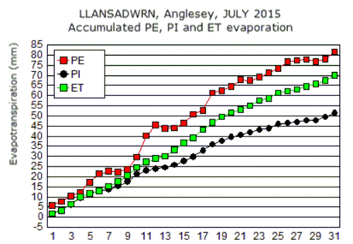 Jul_pe.gif