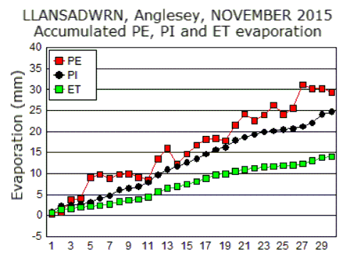 Nov_pe.gif