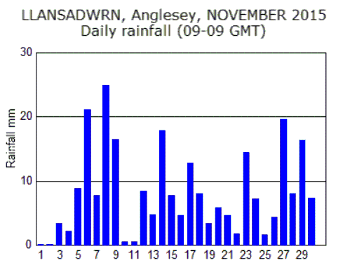 Nov_rain.gif