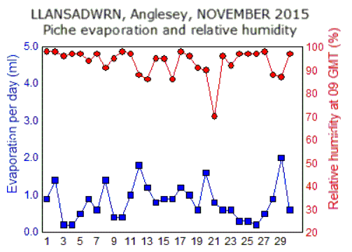 Nov_rh.gif