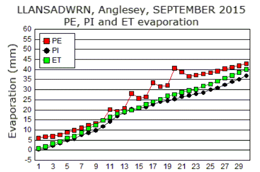 Sep_pe.gif