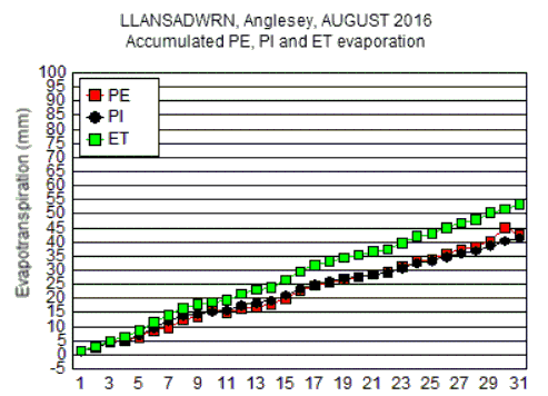 Aug_pe.gif