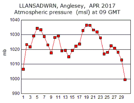 Apr_msl.gif