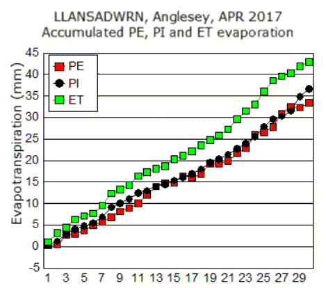 Apr_pe.gif