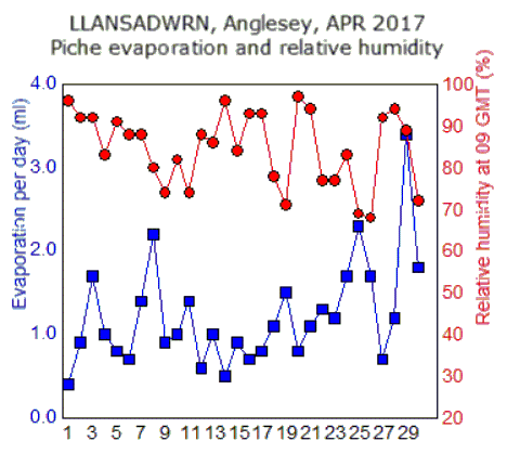 Apr_rh.gif