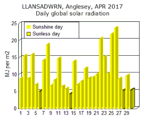 Apr_sol.gif