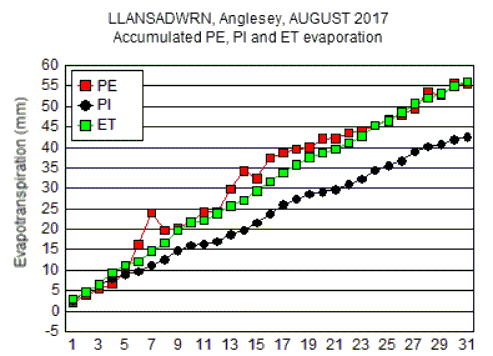 Aug_pe.gif