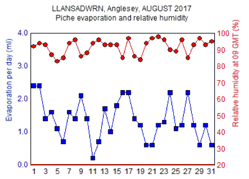 Aug_rh.gif