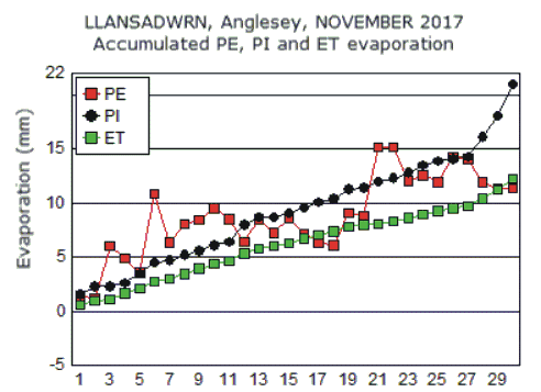 Nov_pe.gif