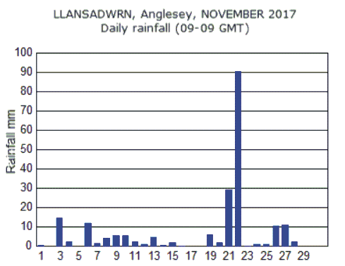 Nov_rain.gif