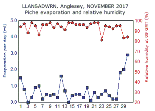 Nov_rh.gif