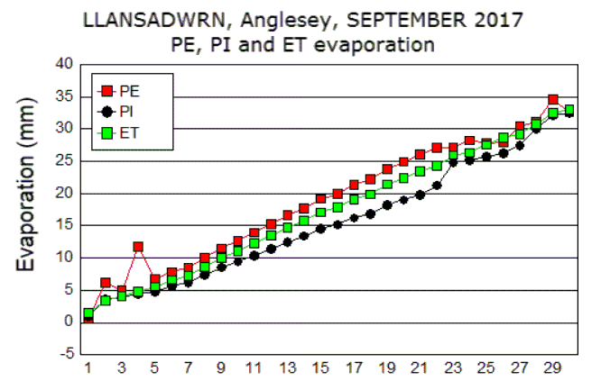 Sep_pe.gif