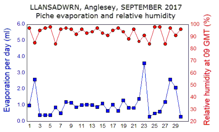 Sep_rh.gif